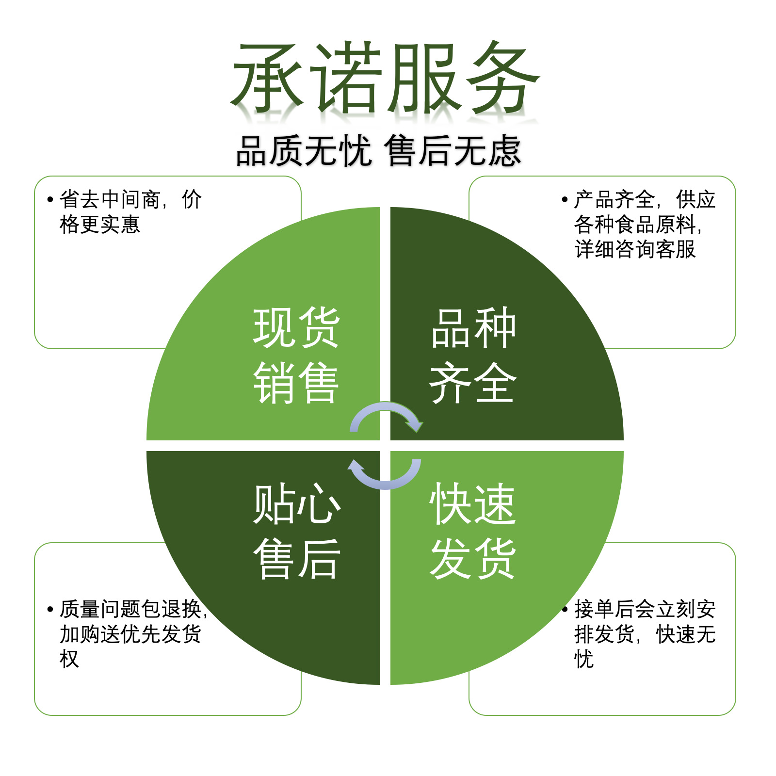 杭州夏普中央空调全国人工售后电话人工服务24小时热线