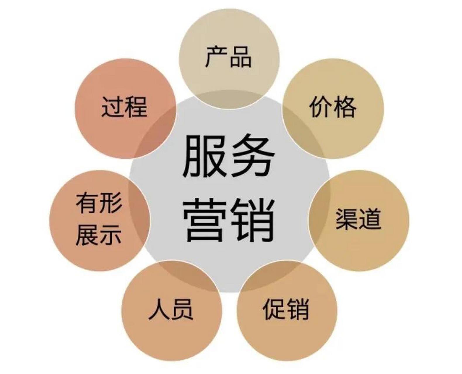 华帝油烟机24小时各市服务电话全国网点